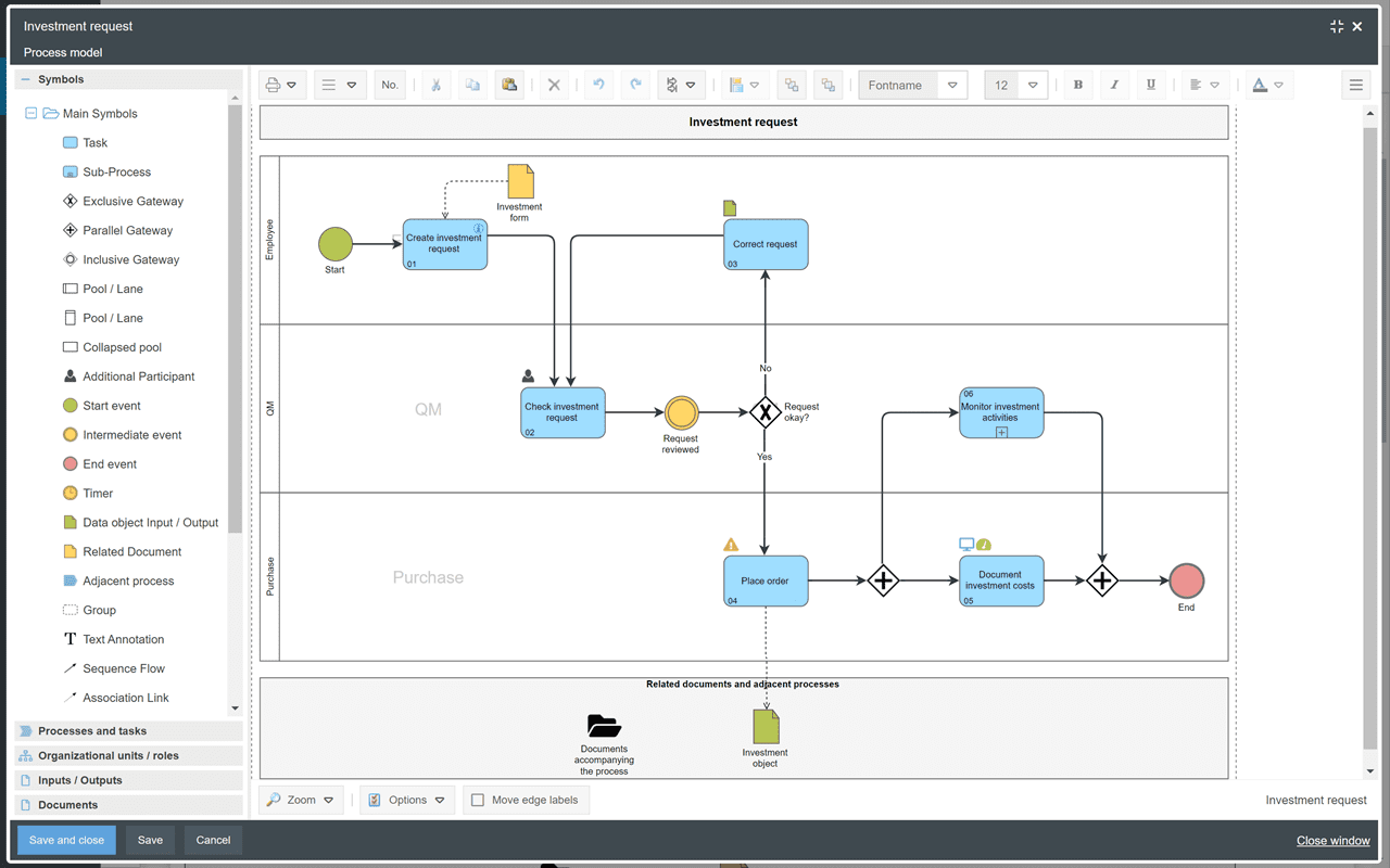 Business Process Modeling Software