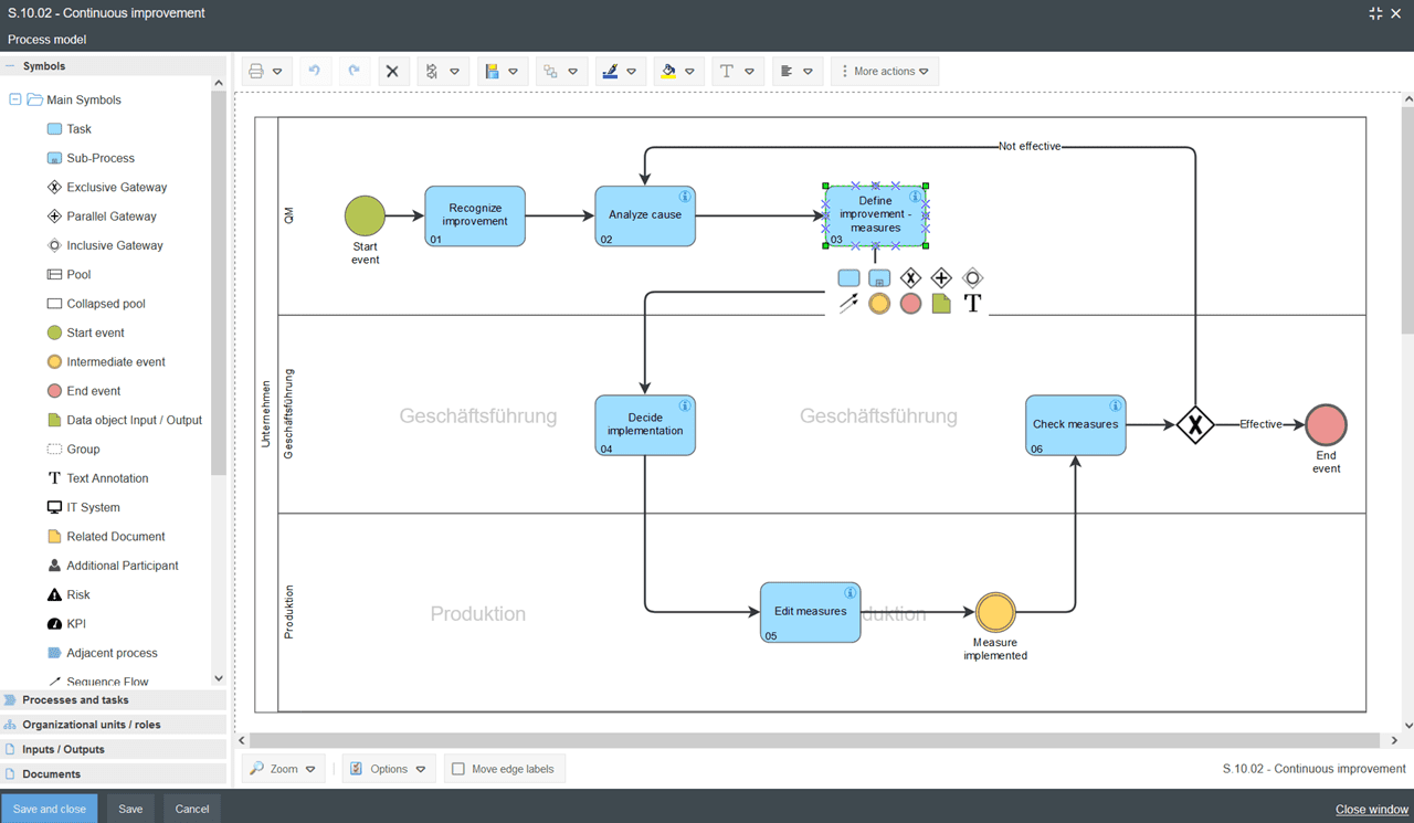 Process Modeler Software