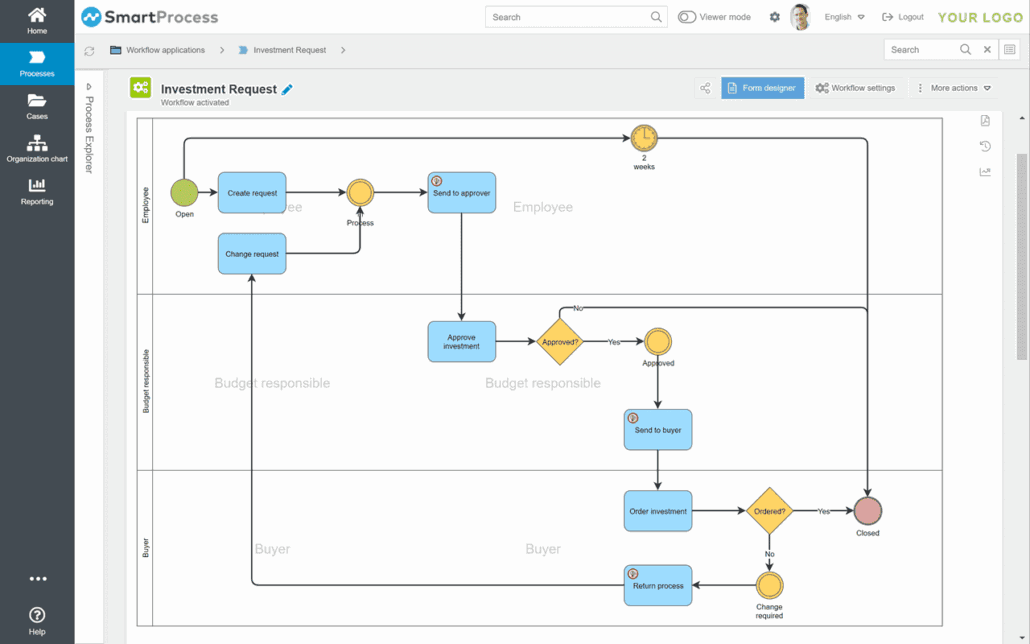 QM software for quality management