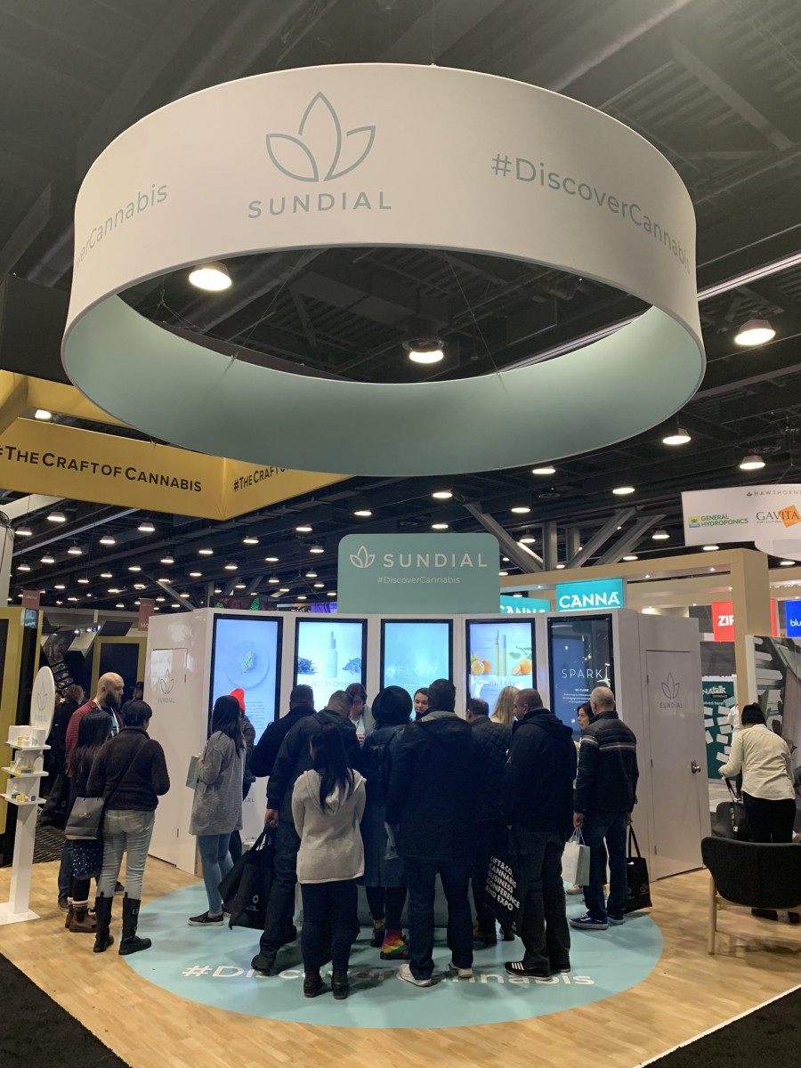 Sundial Growers Earnings. Should you Buy? Trending News