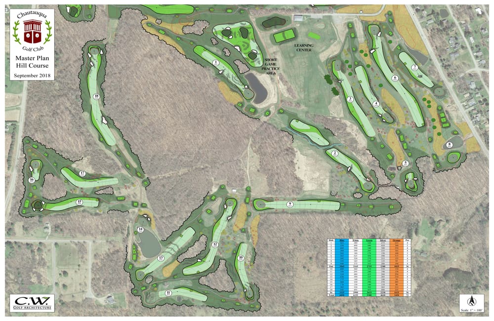 Featured Project Details page Chautauqua Golf Club C.W. Golf