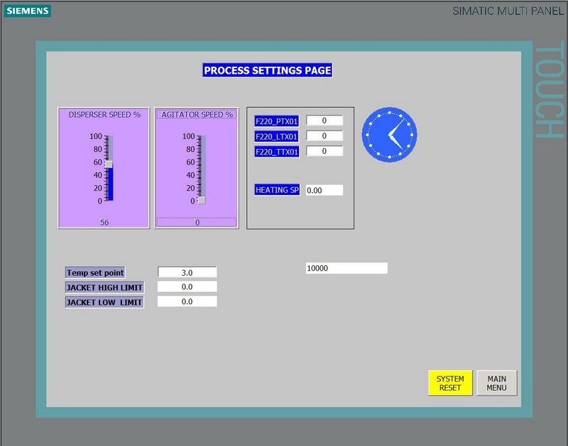 PLC, SCADA, DCS & DRIVES CXControls