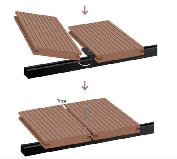 Hanming WPC professional manufacturer of WPC Material for outdoor from