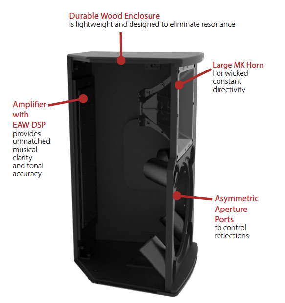 EAW RS Series — CX Network
