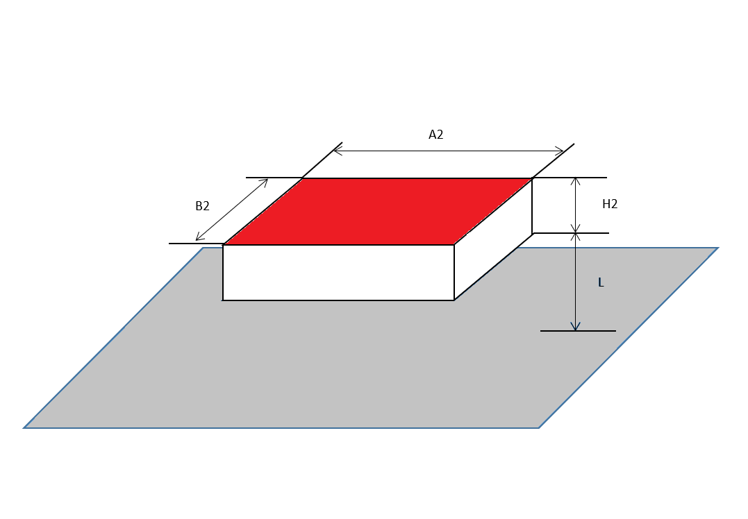 Pull force / force Calculation between a block (NdFeB