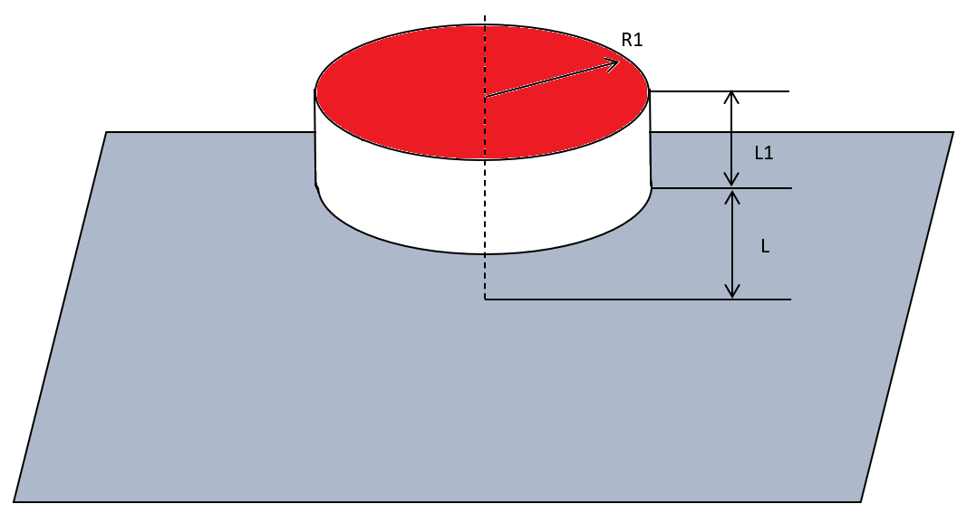 Pull force / force Calculation between a disc (NdFeB