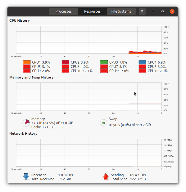 Linux Check Memory Usage Using the CLI and GUI nixCraft