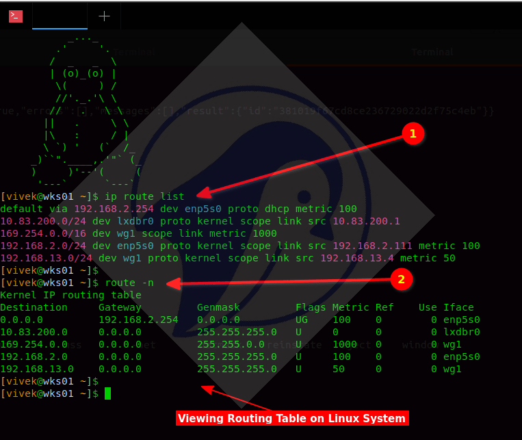 Understanding Routing Table in Linux and Unix nixCraft