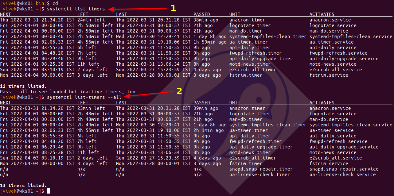 How to verify crond daemon and cron jobs are running on Linux nixCraft