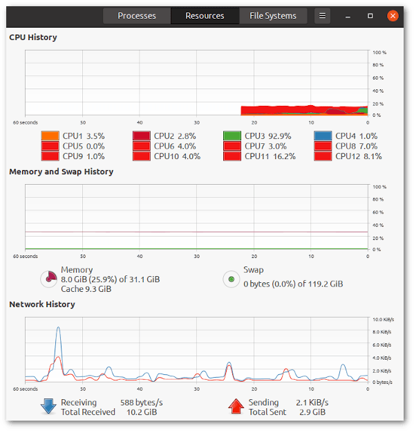 Find Ram Size in Linux Using free And top Commands nixCraft