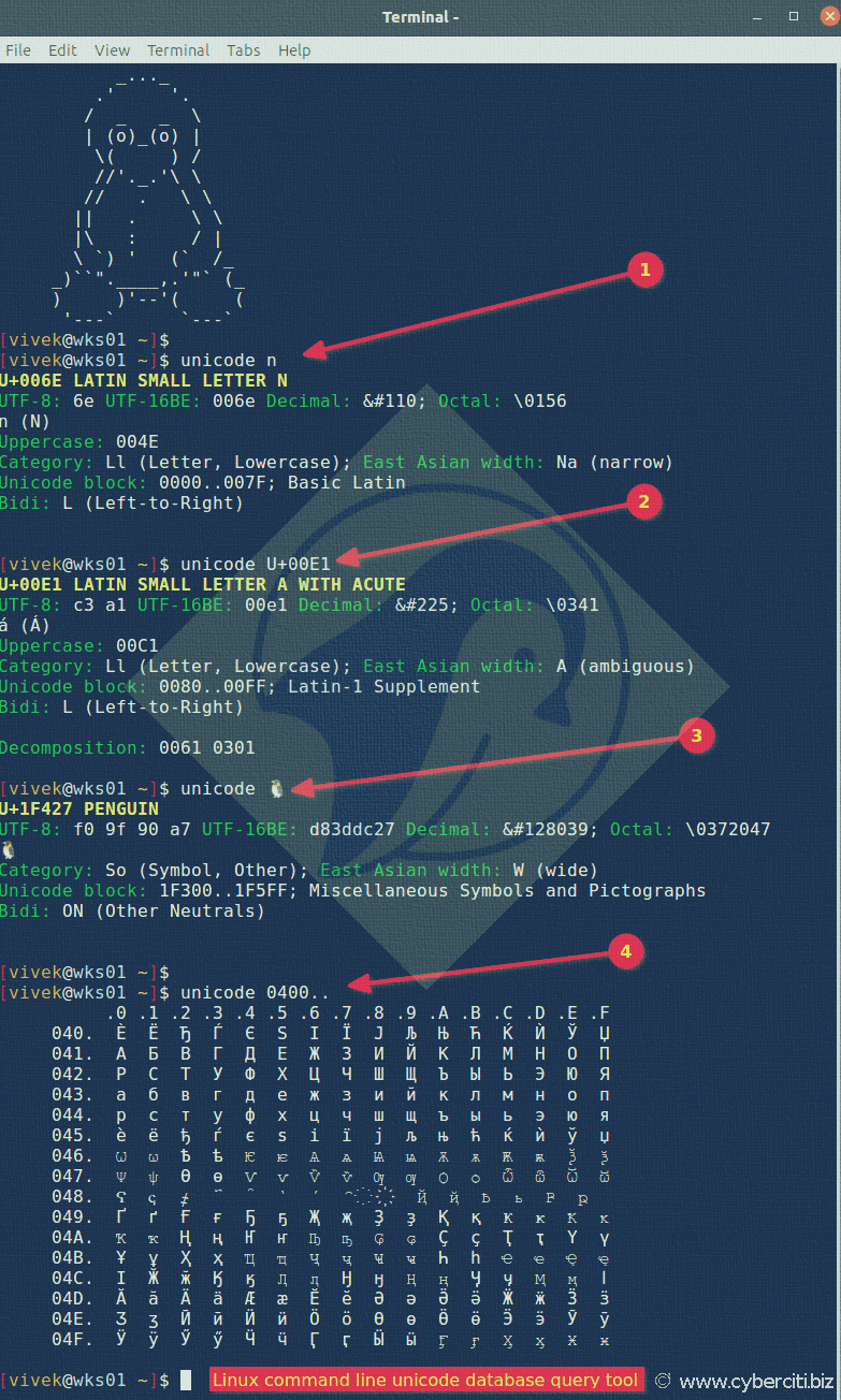 Linux Unicode and HTML Characters Lookup By Name or Number nixCraft