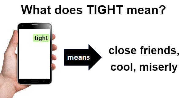 TIGHT | What Does TIGHT Mean?