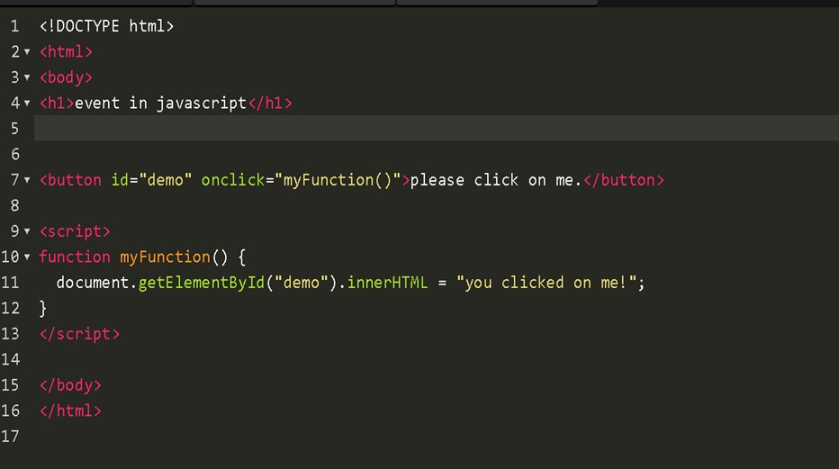 What are Events in JavaScript [Explained with examples] CyberITHub