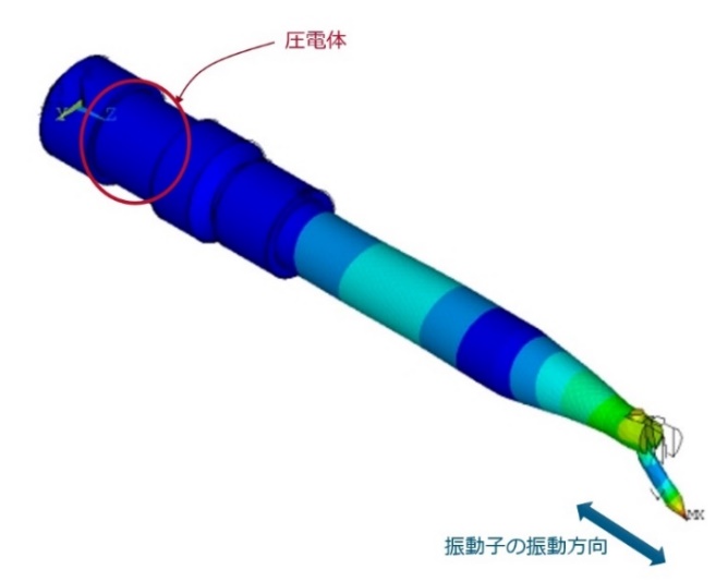 超音波複合振動溶接機の圧電解析：有限要素法マルチフィジックス解析ツール Ansys：サイバネット
