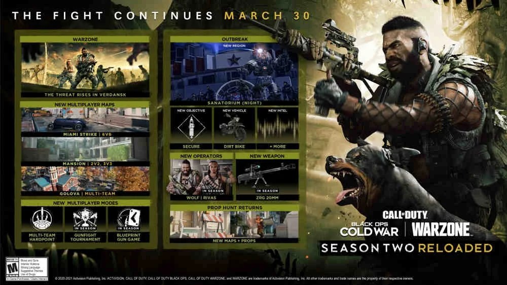 Call of Duty Warzone and Black Ops Cold War Season Two Reloaded Patch