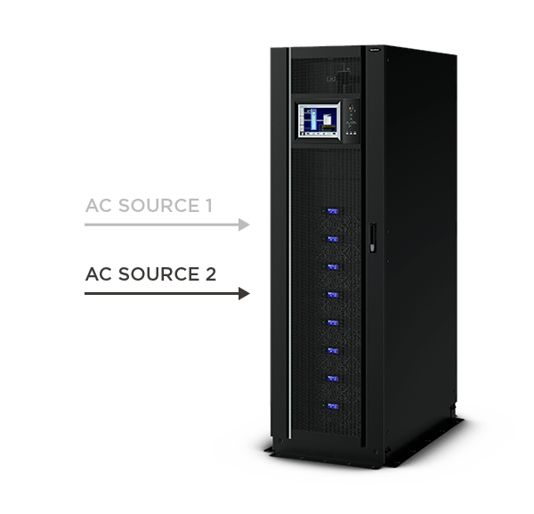 Modular UPS (3Phase) Datacenter UPS Systems CyberPower