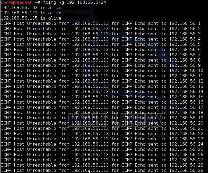 How to ping a range of ip addresses linux tomhor