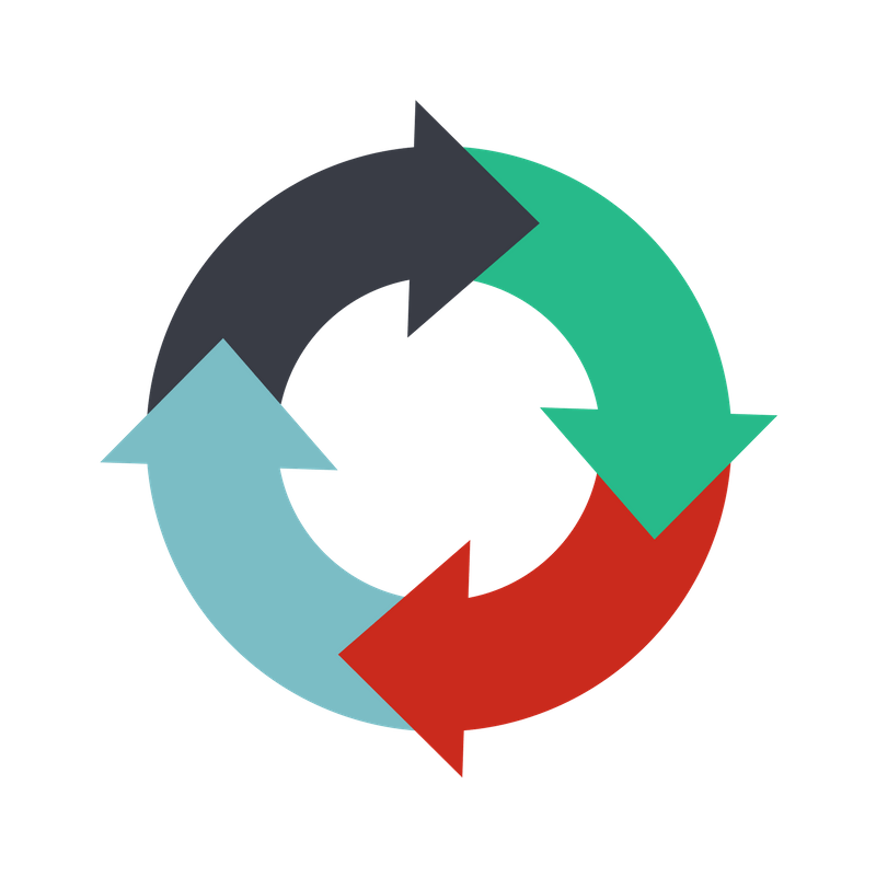 Servizio di business continuity |Cyber Security Italia|