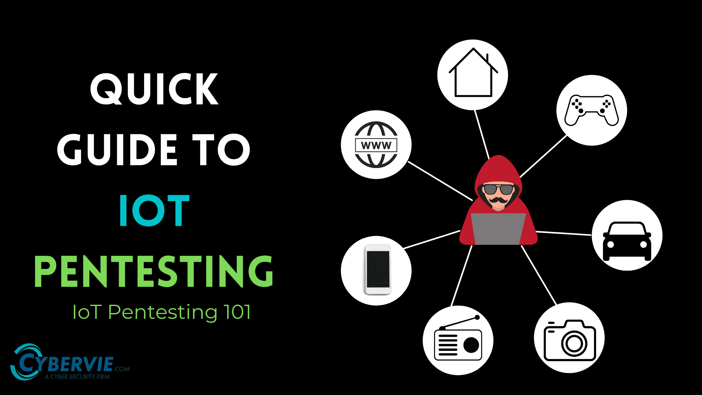 What is IoT Pentesting Quick Guide to IoT CYBERVIE