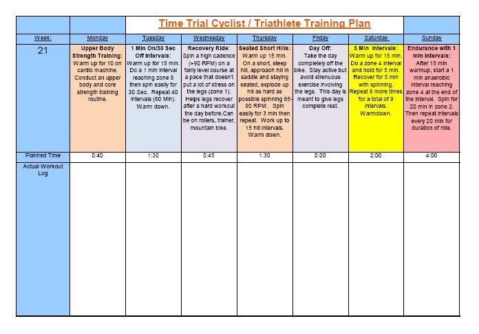 Time Trial Annual Training Plan