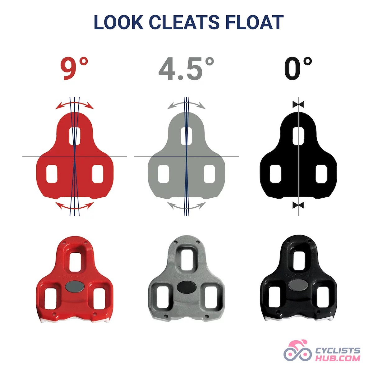 6 Best Power Meter Pedals for Road, MTB & Gravel (2024)