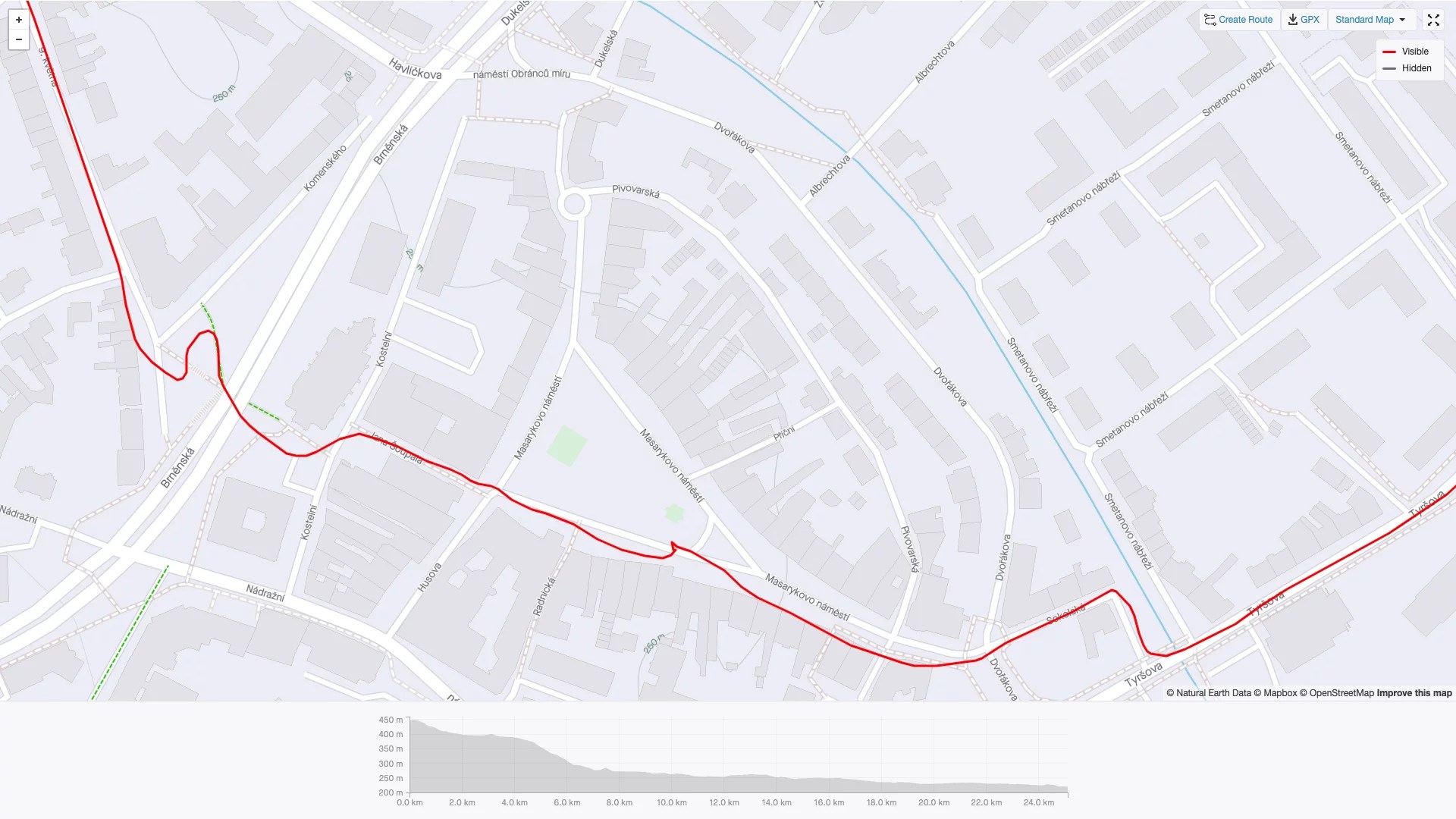 Bike Computer vs. Smartphone Objective Pros & Cons (2024)