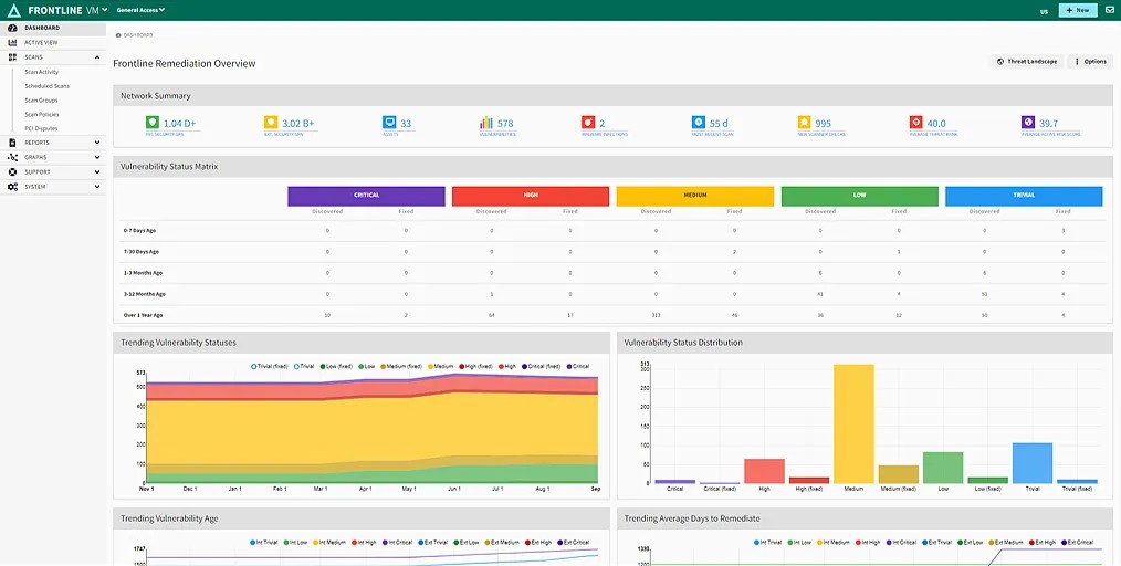 10 Vulnerability Scanning Tools Commercial and Open Source Options