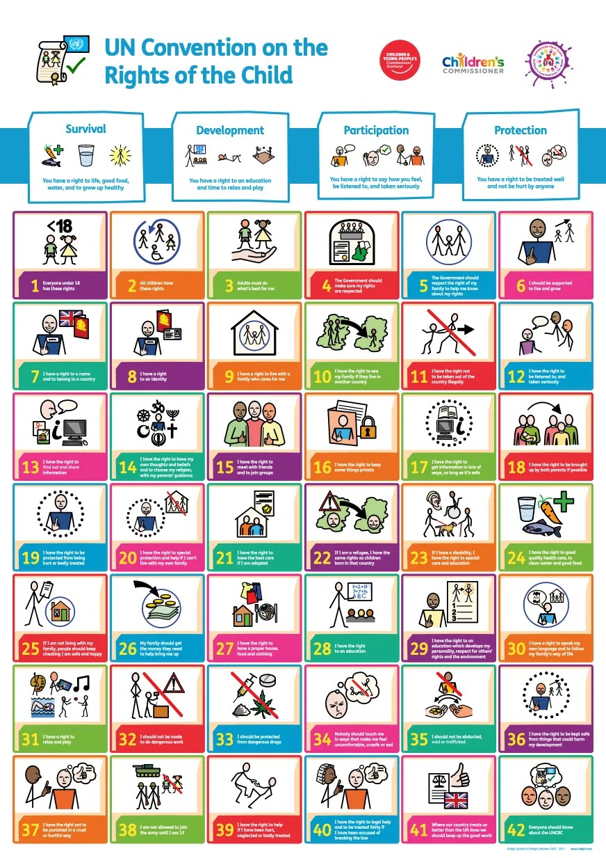 Cale Green Primary School United Nations Rights Respecting School