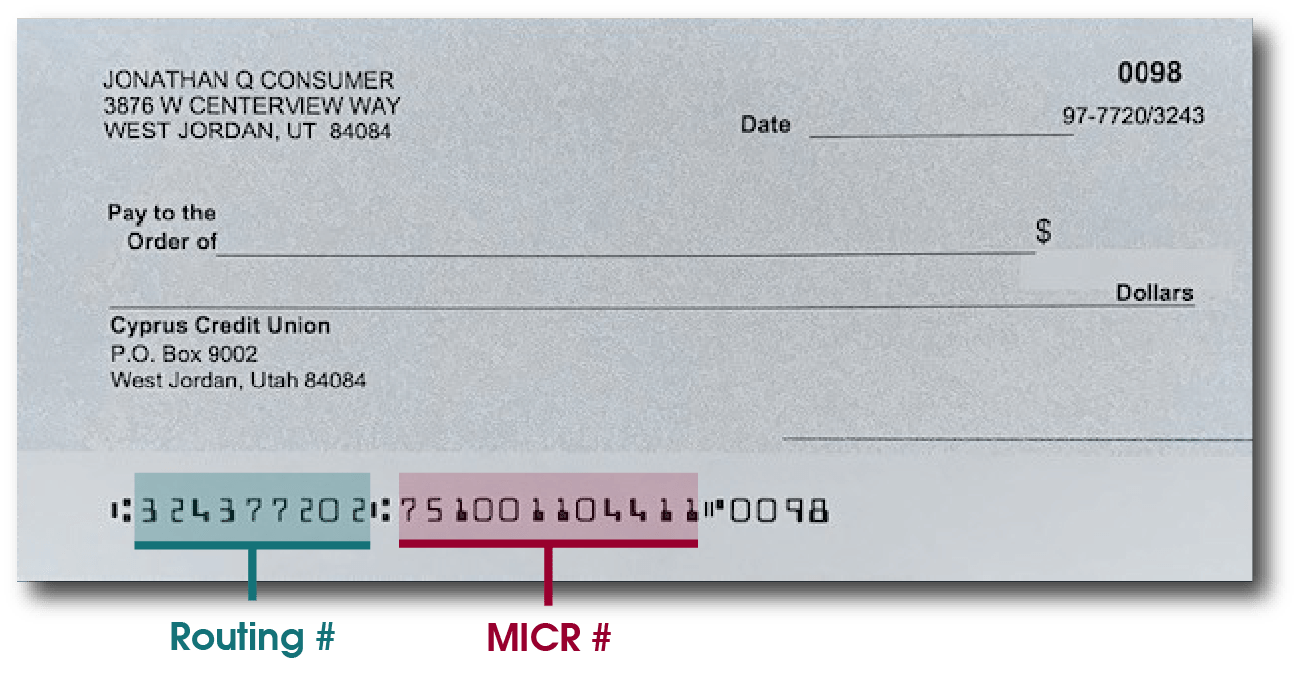 MICR Number Cyprus Credit Union