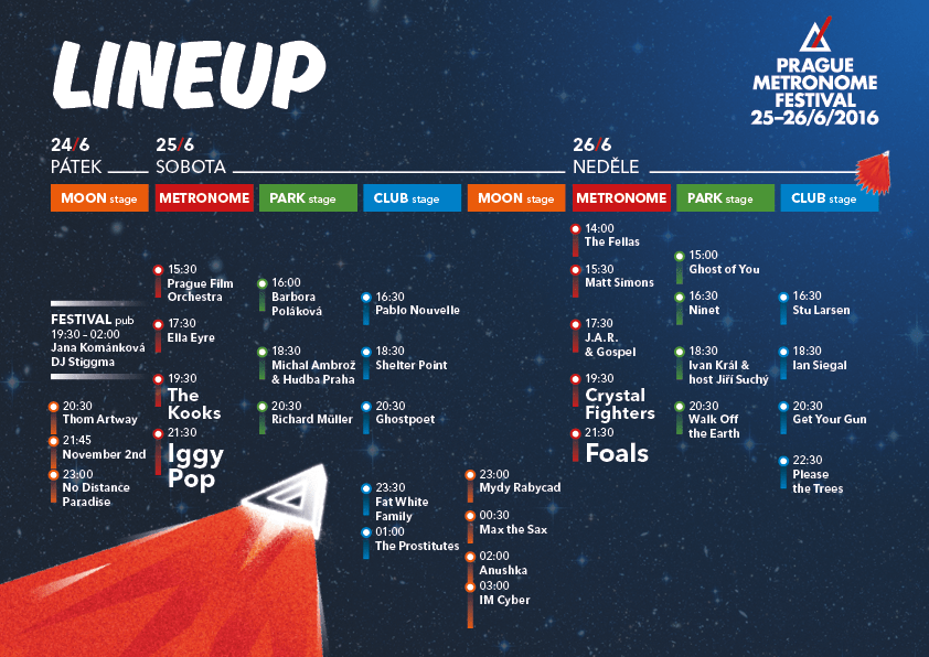 Metronome Festival Czech & Slovak Leaders