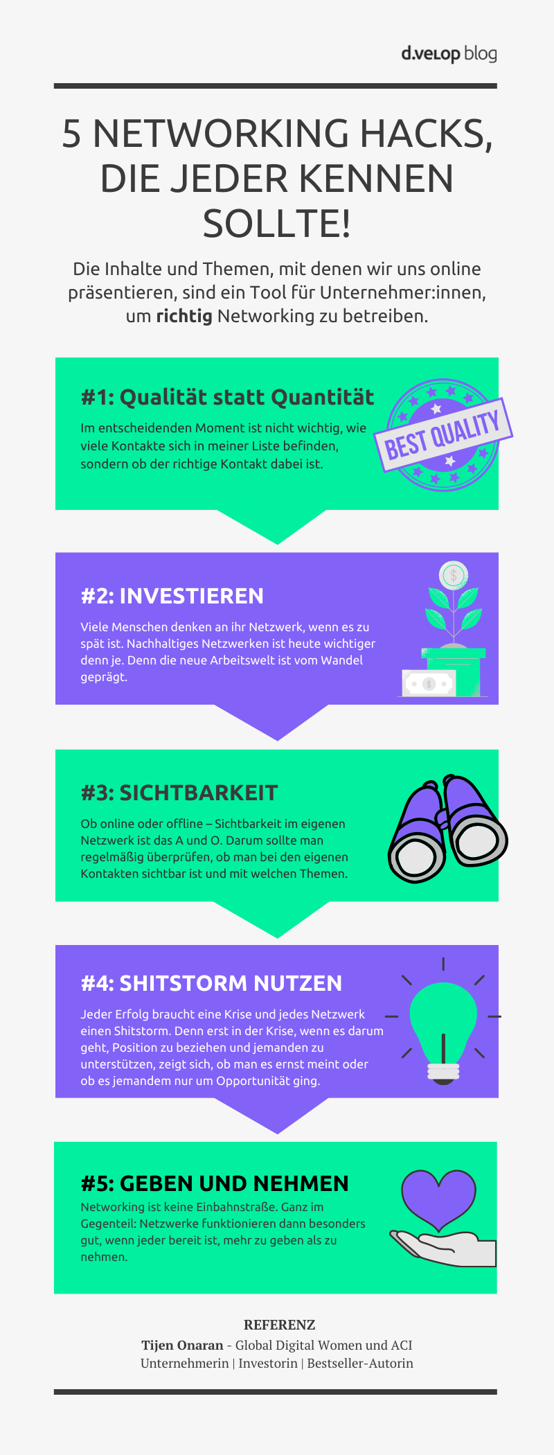 6 Tipps für erfolgreiches Networking OnlineMarketing.de