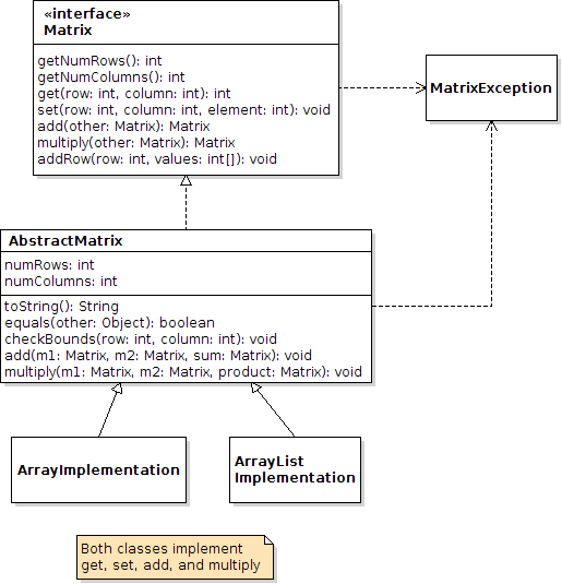 √ダウンロード java model 265534Java model class