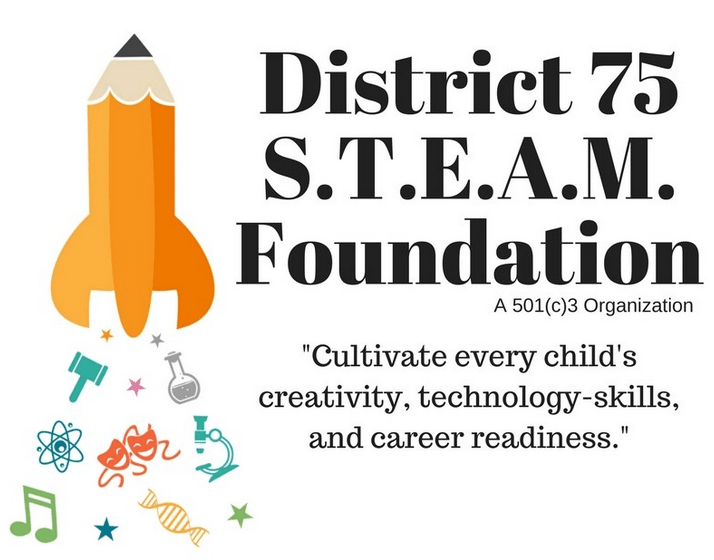 Community Events Mundelein School District 75