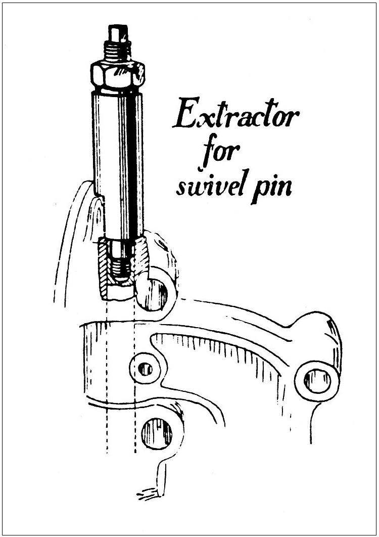 Stub Axle Thrust Washers