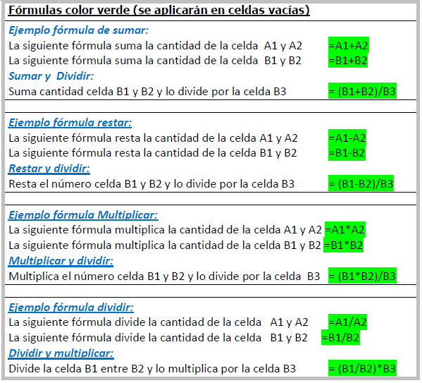 Fórmulas Excel simples (sumar,restar, multiplicar y dividir)