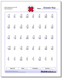 Math Worksheets: Multiplication: Multiplication: Binary Sequences Up To 256 (Third Worksheet)