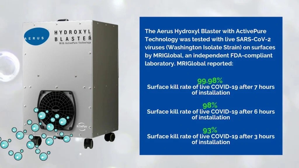 Aerus Creates the First Air Purifier Proven to Reduce COVID19 IAQ