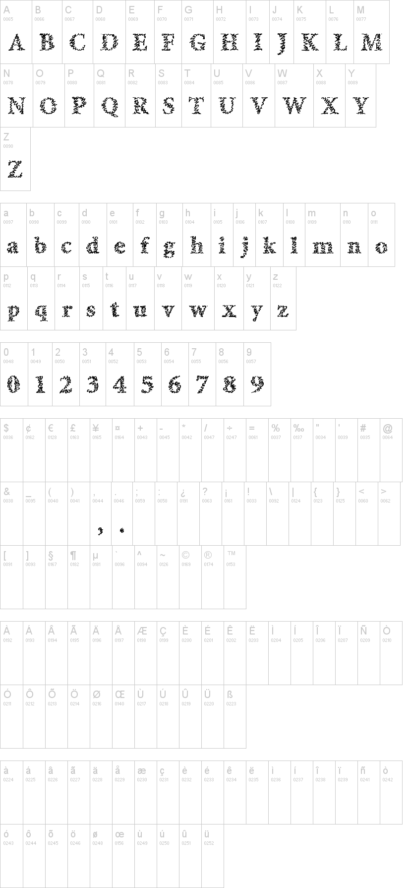 A Morris Line Font