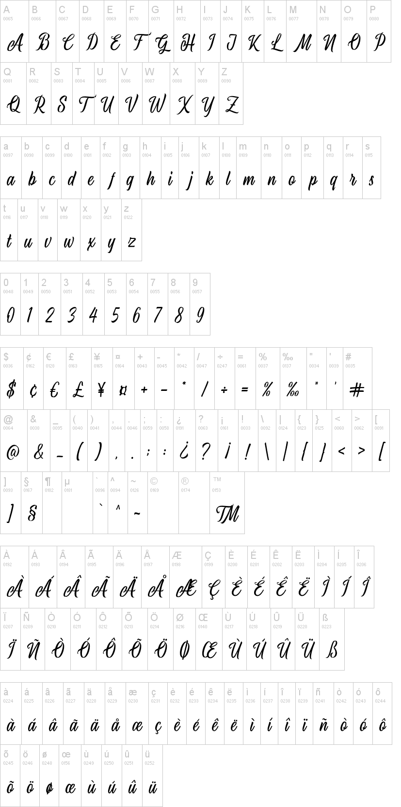 Airplane Script Font The Best and Latest Aircraft 2019