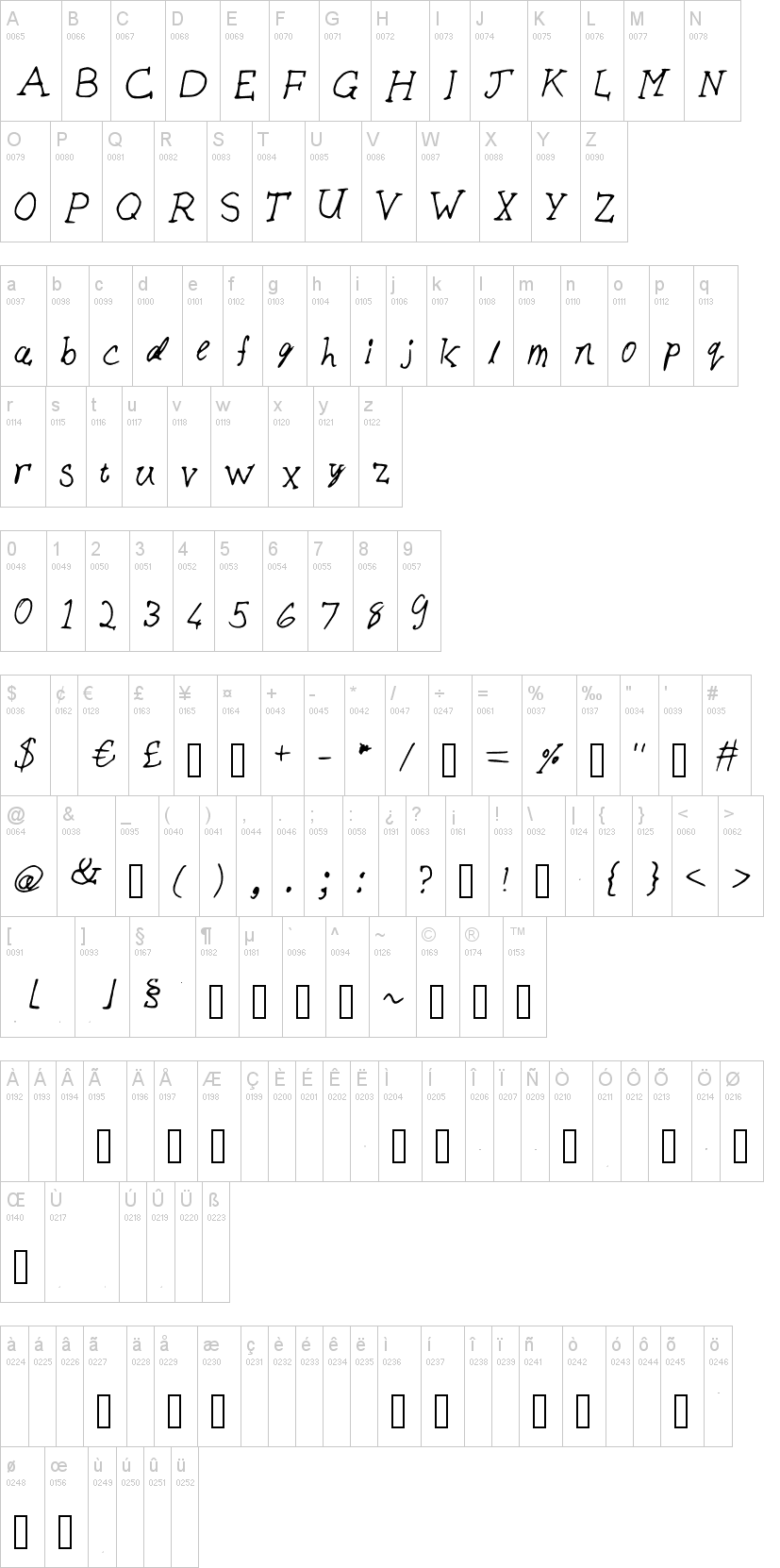 Biscuits Font
