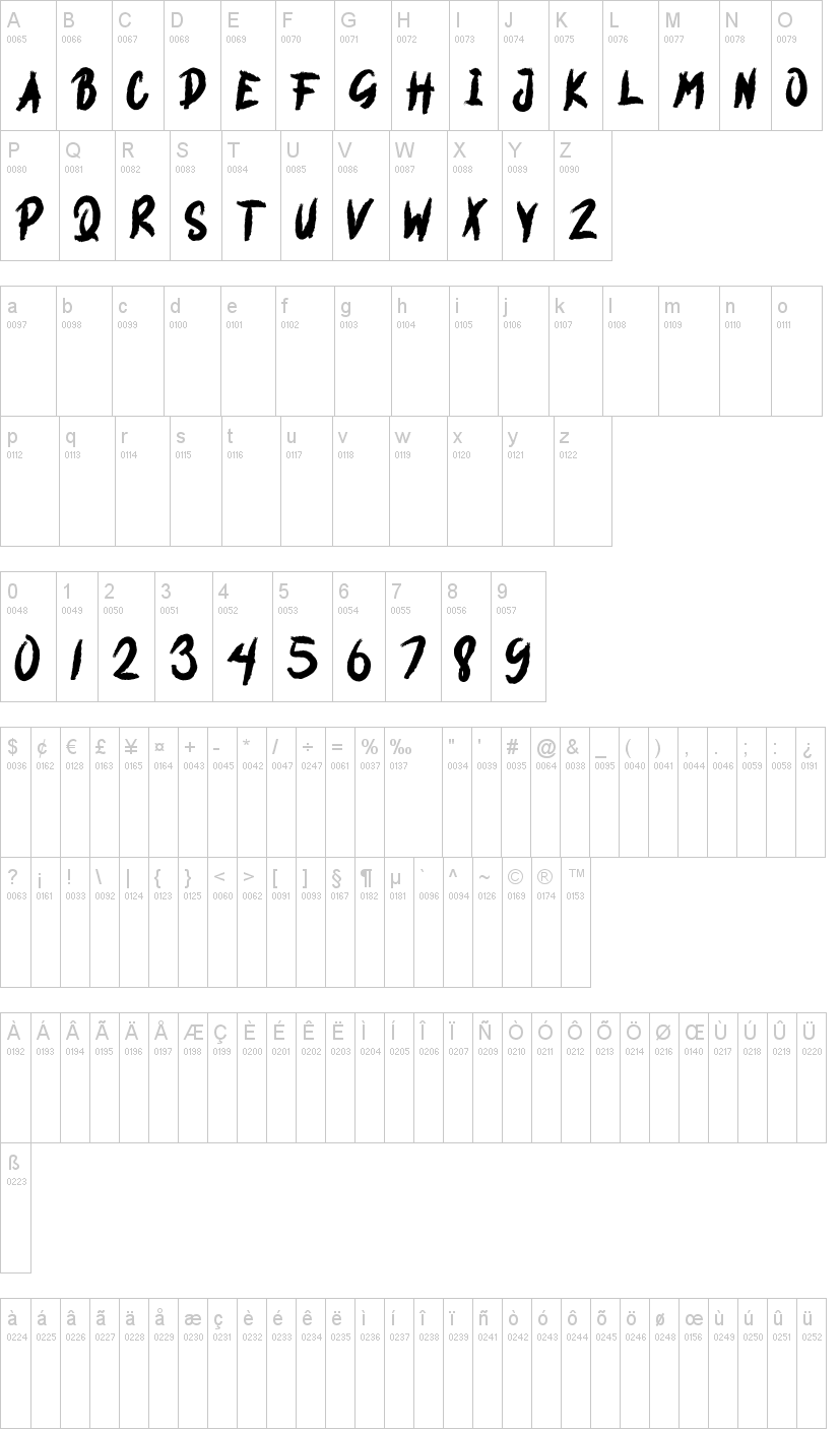 Death Font