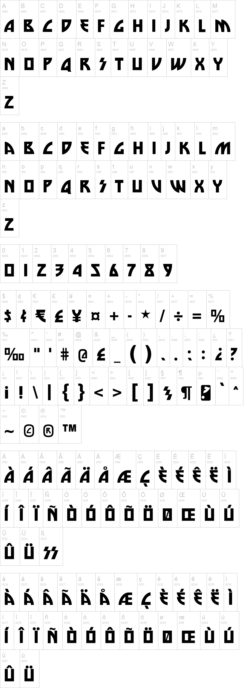 Die Nasty Font