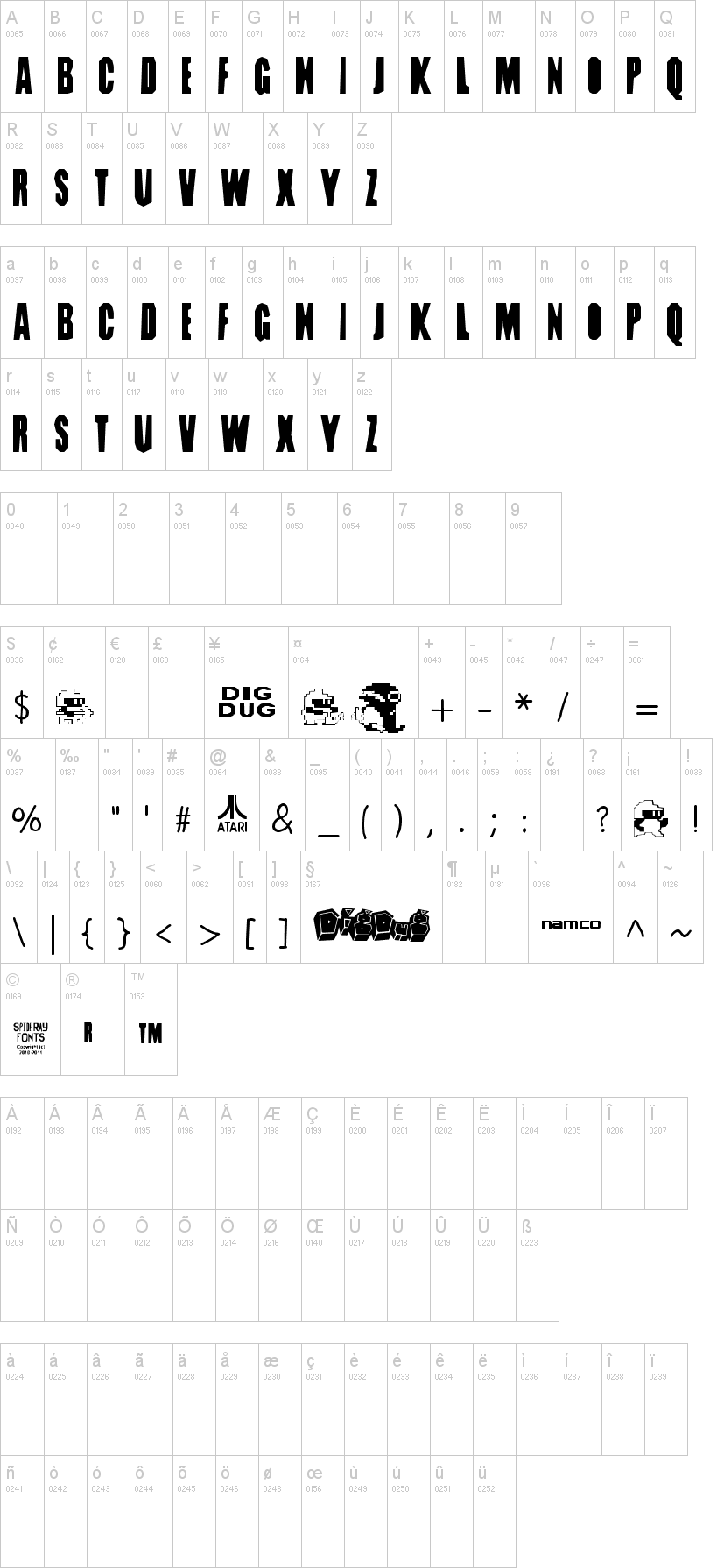 Dig Dug Font