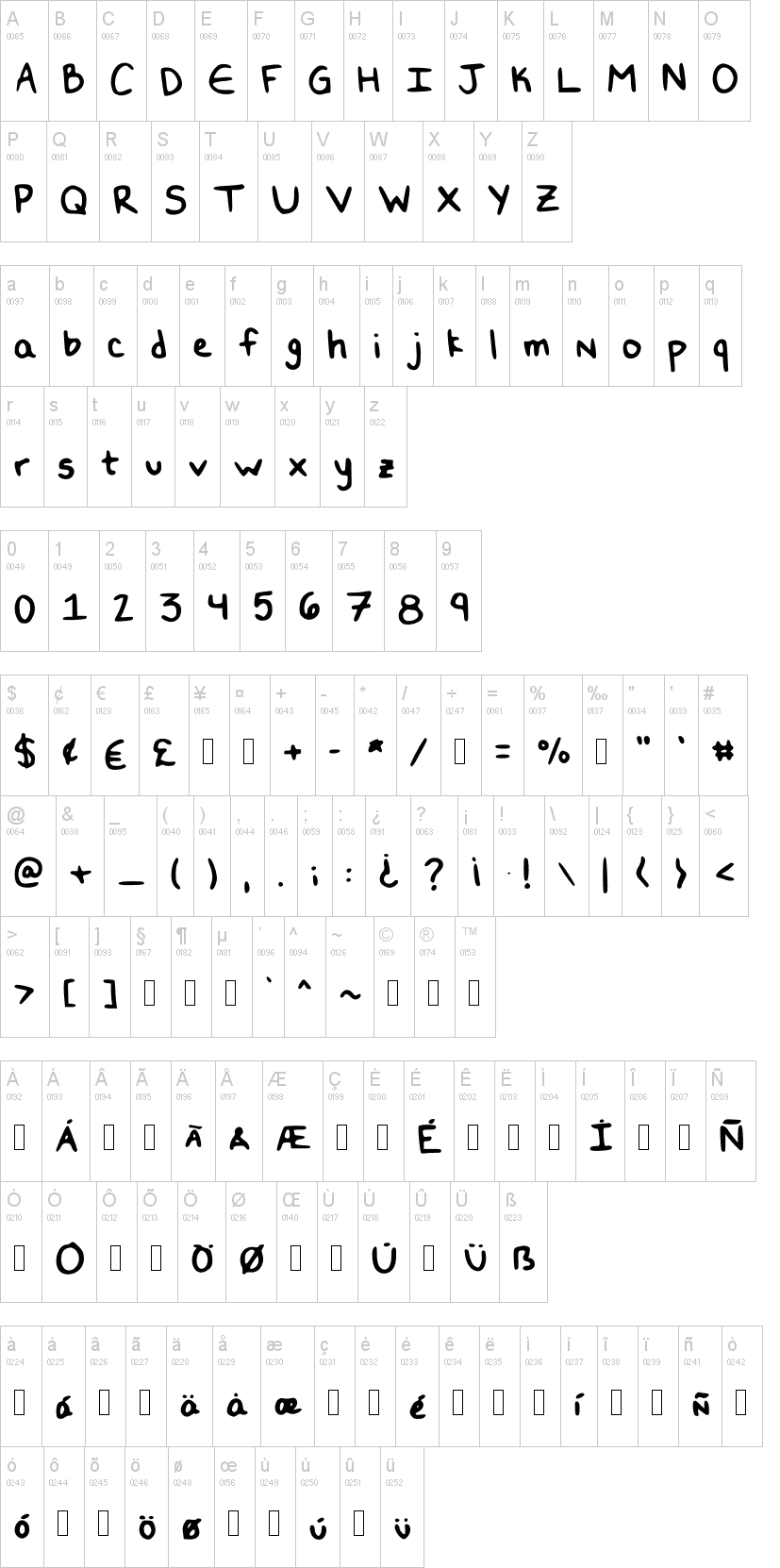 Double 'N' Font