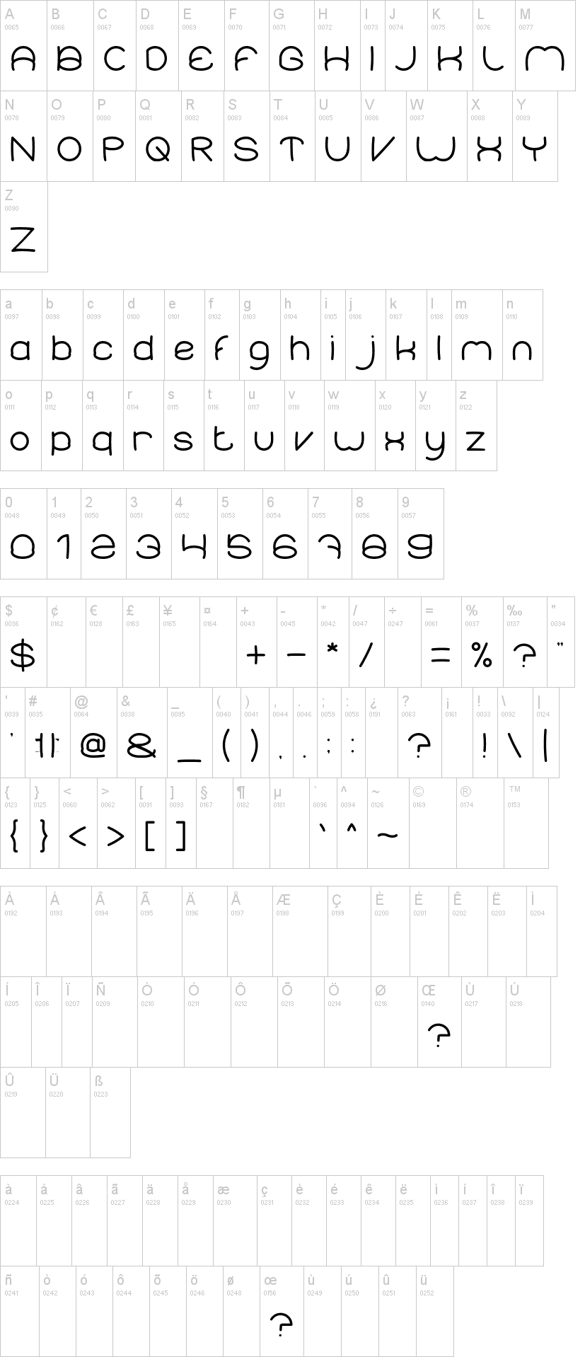 Elementary Font