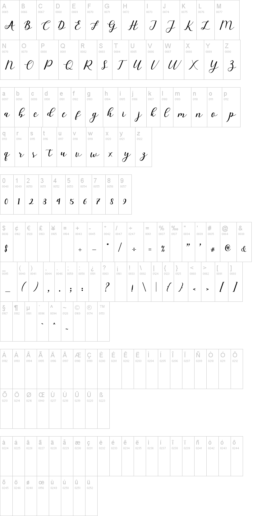 Elizabeth Script Font