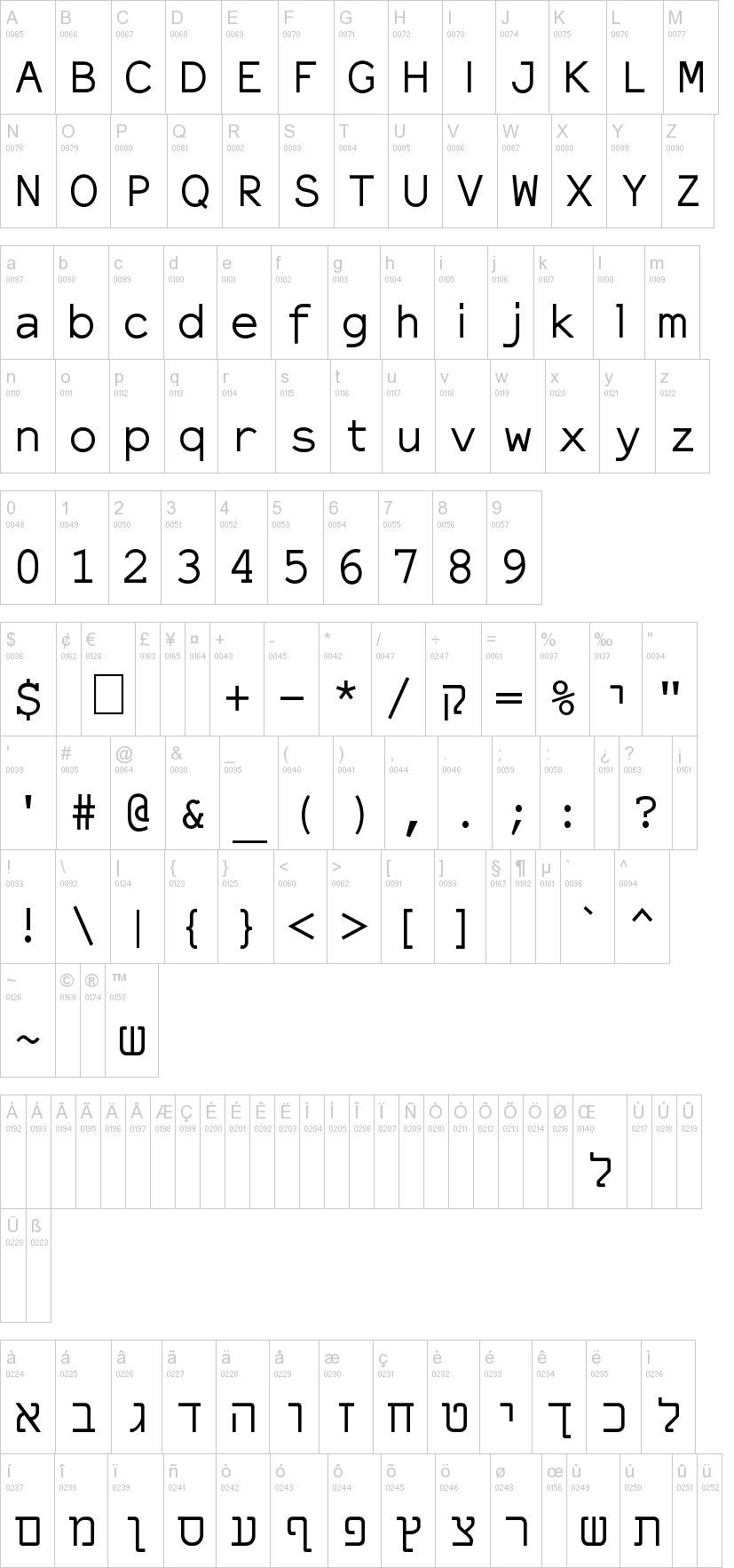 Monospace Font
