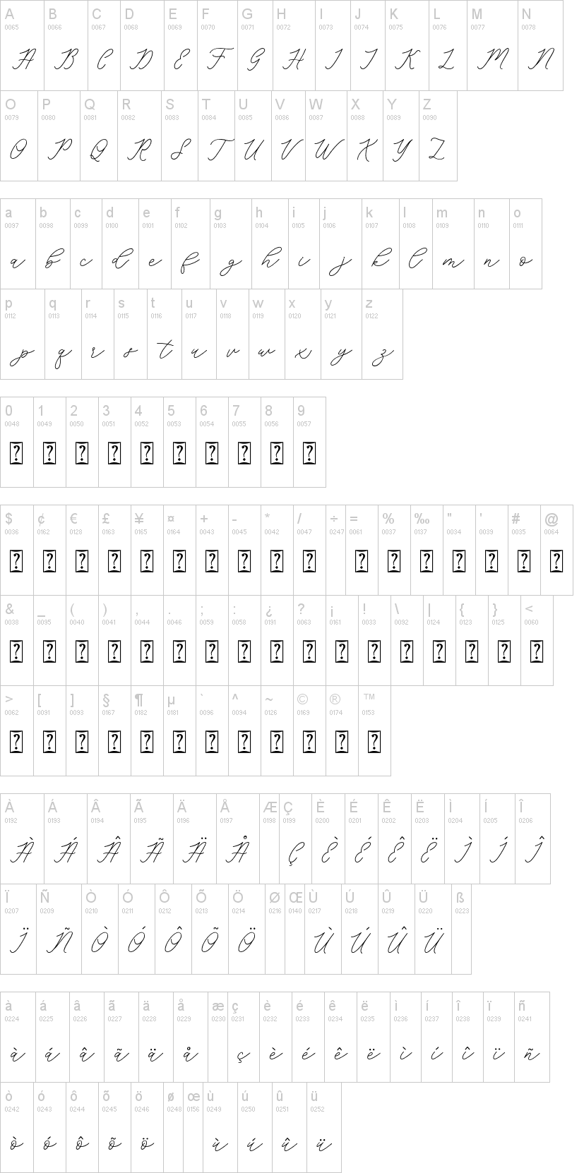 Famous Font