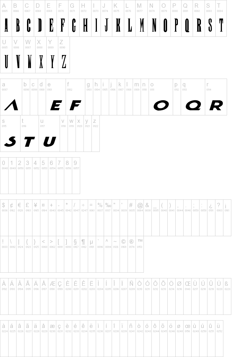 Final Fantasy Font