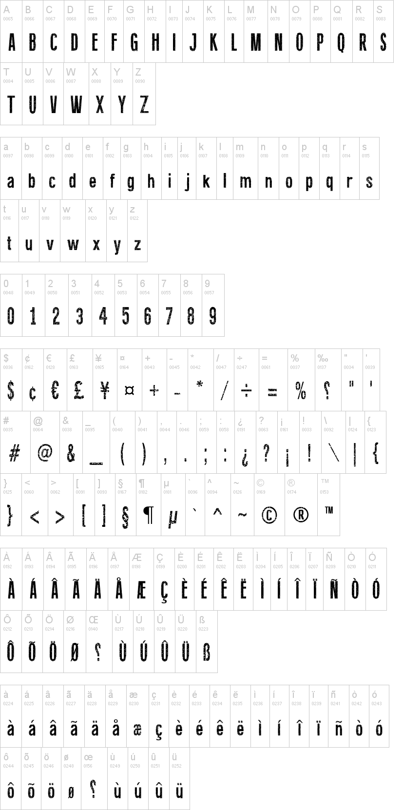 Fine Eroded Font